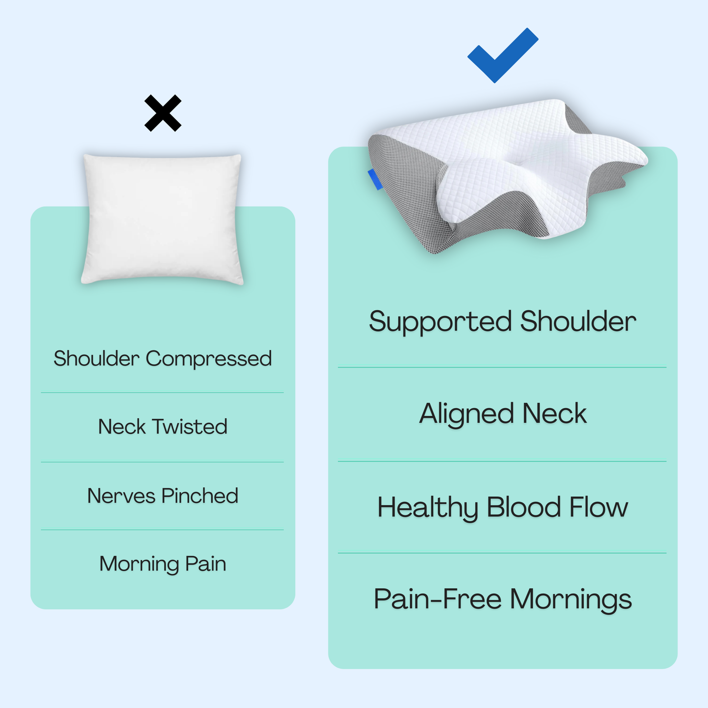 PhysioRest™ Orthopedic Pillow