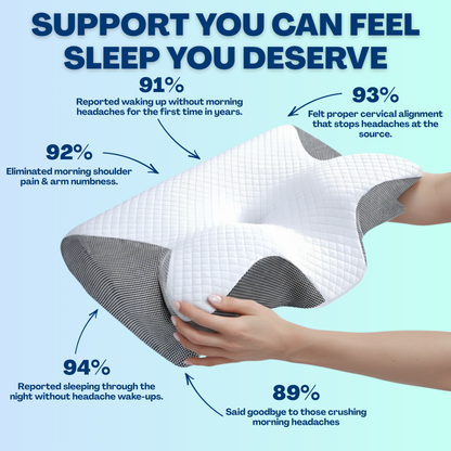 PhysioRest™ Orthopedic Pillow