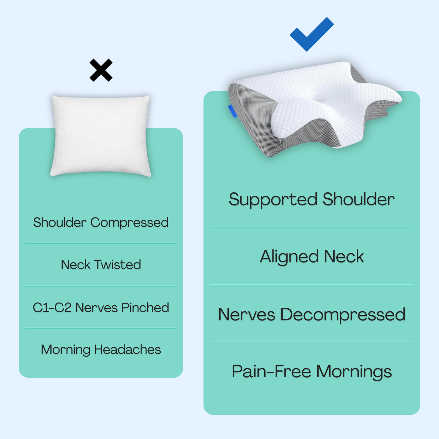 PhysioRest™ Orthopedic Pillow